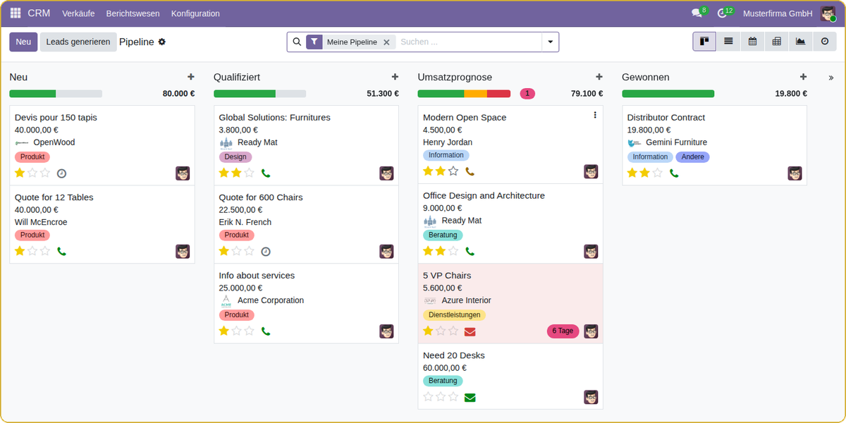 Odoo CRM Pipeline auf Deutsch