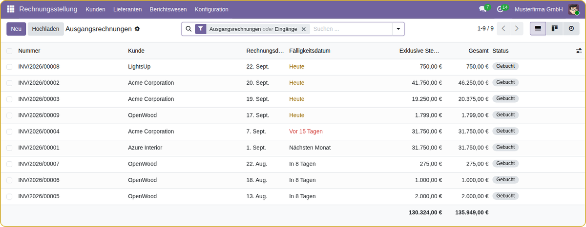 Odoo Rechnungsstellung auf Deutsch